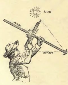 Navigation at the time of Columbus